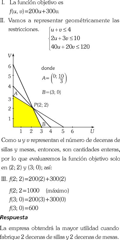 Read Online Programacion No Lineal Ejercicios Resueltos Pdf Okepuk 