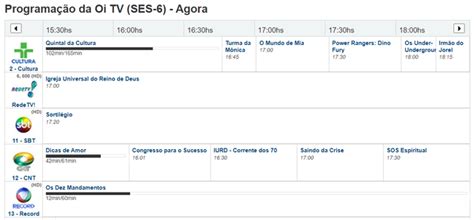 Programação Oi Tv