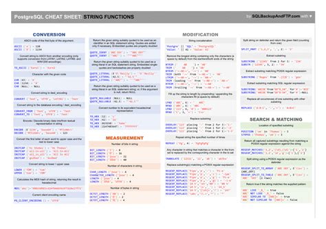 Read Programmatore In 3 Giorni File Type Pdf 
