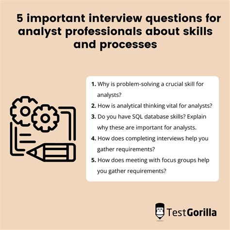 Programmer Analyst Interview Questions And Answers