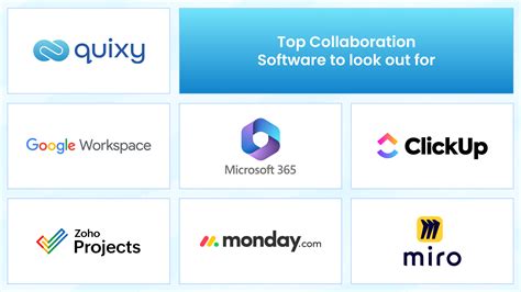 Programming Collaboration Tools