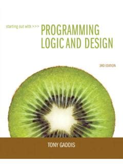 Programming Design Syl9