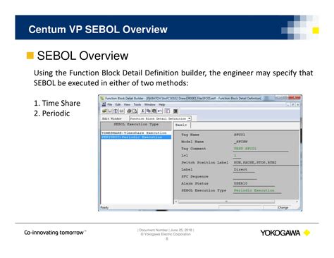 Programming In Sebol