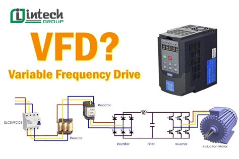 Programming The Vfd Variable Frequency Drive