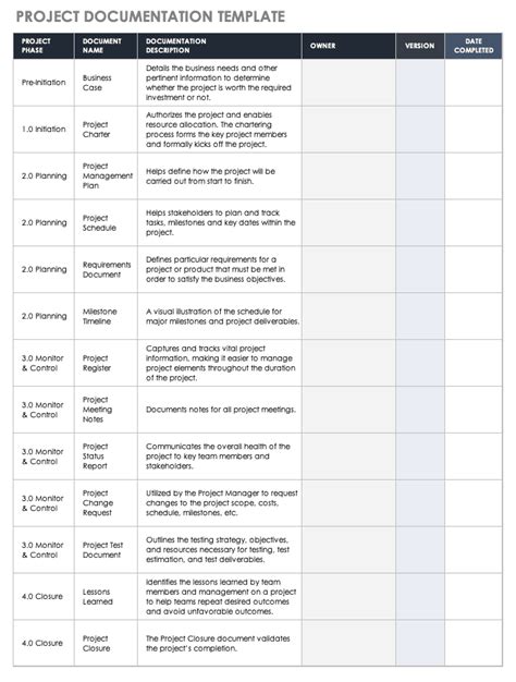 Full Download Programming Documentation Template 