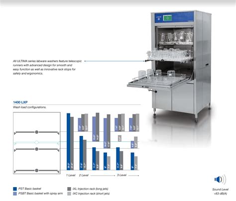 Read Programming Guide For Lancer 1400 Lxp 