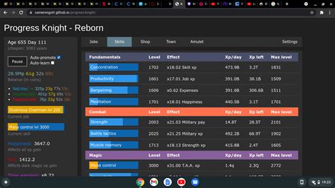 Progress Knight Walkthrough