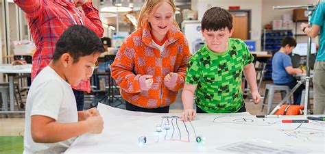 Project Based Learning In Math