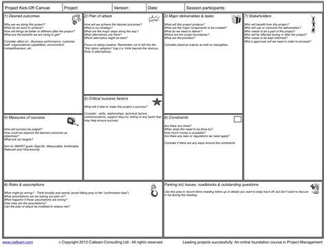 project canvas kalbach Google Search Business model canvas, Project