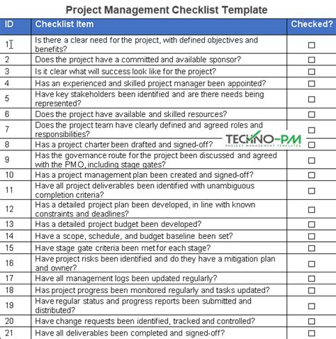 Read Project Documentation Checklist 