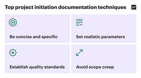 Full Download Project Initiation Document Pid Wales 