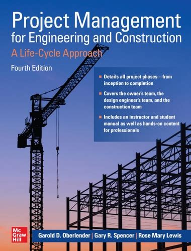 Full Download Project Management For Engineering And Construction 
