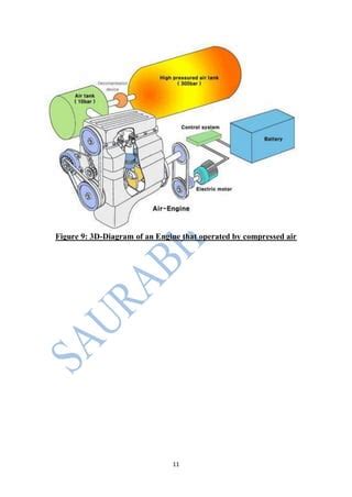 Full Download Project Report On Compressed Air Engine Pdf Wordpress 