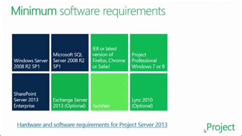 Download Project Server 2013 Installation Guide 