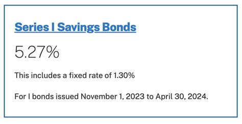 The concept of "excess savings" was always a