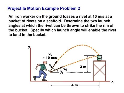 Projectile Motion Sample Problem And Solution