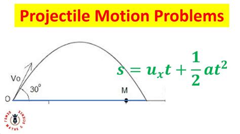 Full Download Projectile Motion Sample Problem And Solution 