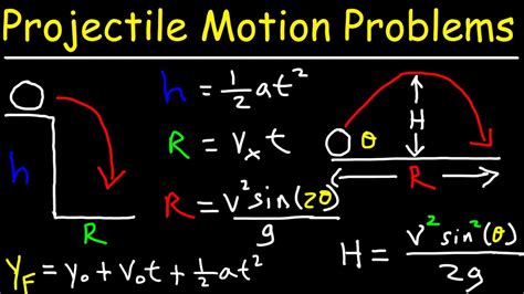 Read Online Projectile Problems With Solutions 