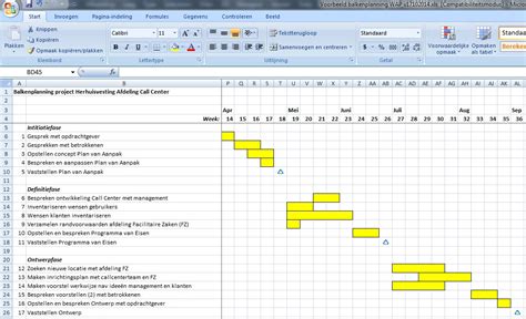 projectplan maken