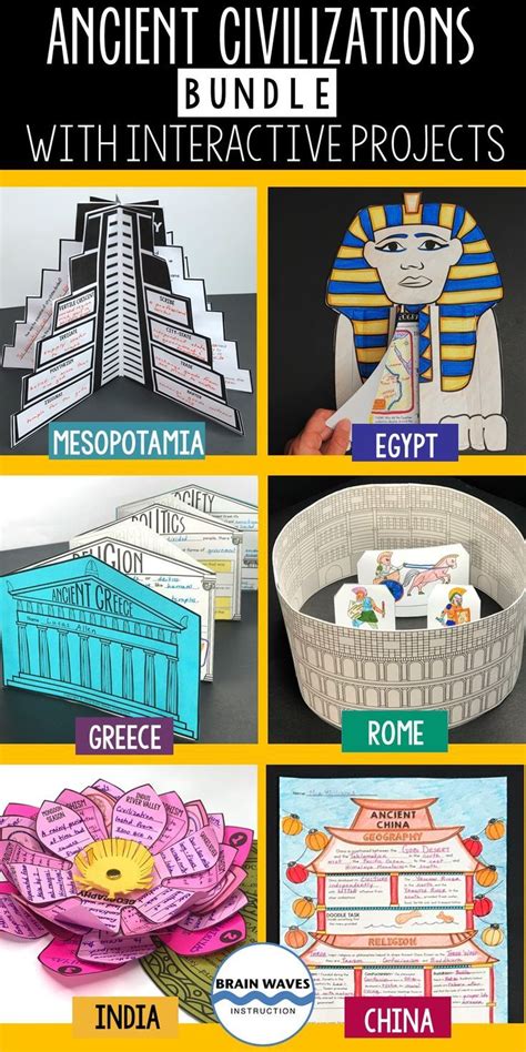 Projects For Ancient Civilizations