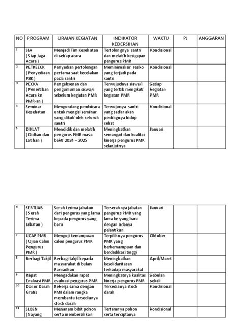 proker pmr | Proker PMR PDF Scribd
