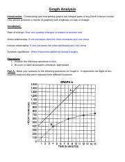 Read Online Prologue Lab P 3 Graph Analysis Answers Txtjam 