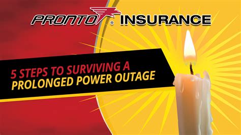 Prolonged Power