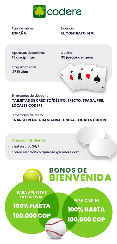 promocion codere!