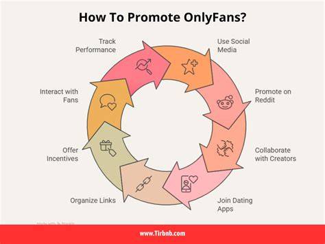 promote onlyfans