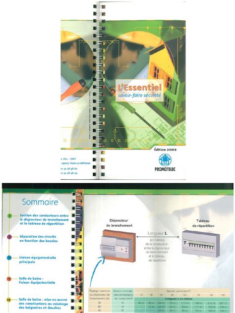 Promotelec 2016 Pdf