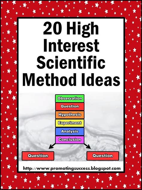 Promoting Success Scientific Method Activities For 4th 5th 5th Grade Scientific Method Steps - 5th Grade Scientific Method Steps