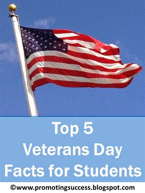 Promoting Success Top 5 Veterans Day Facts For Veterans Day Research Worksheet - Veterans Day Research Worksheet