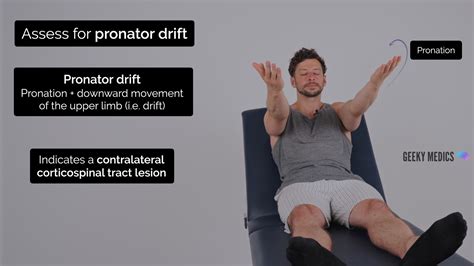 Pronator Drift Test