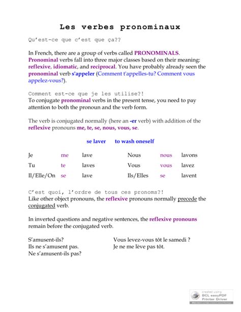 Pronominal Verbs French