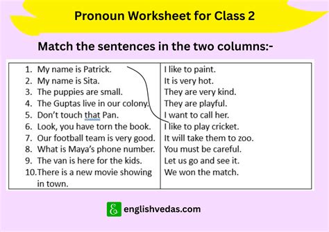 Pronoun For Class 2