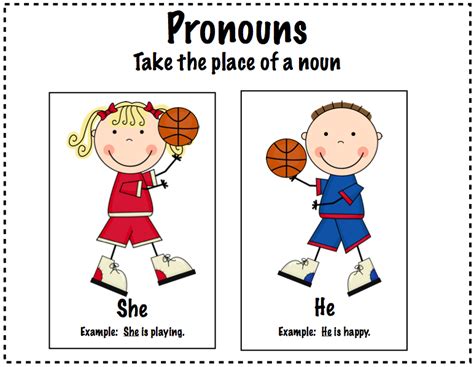 Pronoun Lesson Play Ball Education World Pronoun Activities For 1st Grade - Pronoun Activities For 1st Grade