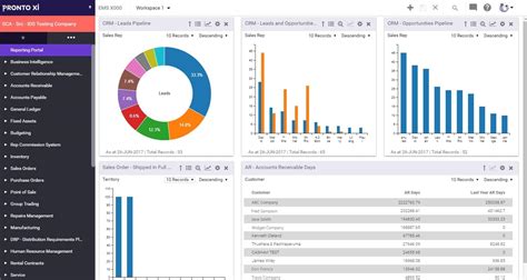 Pronto Xi Software User Guide