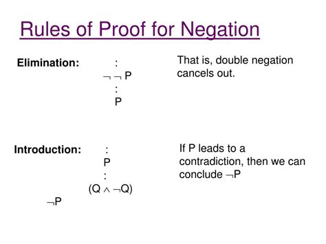Proof By Negation