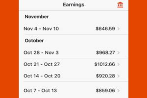 Quest Diagnostics offers three ways to sch