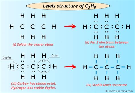 Propane Lewis Structure