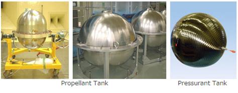 Propellant Tanks Ihi