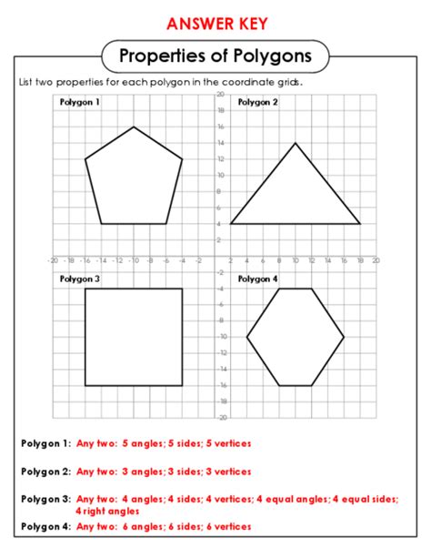 Properties And Attributes Of Polygon Worksheets Kiddy Math Polygon Attributes Worksheet - Polygon Attributes Worksheet