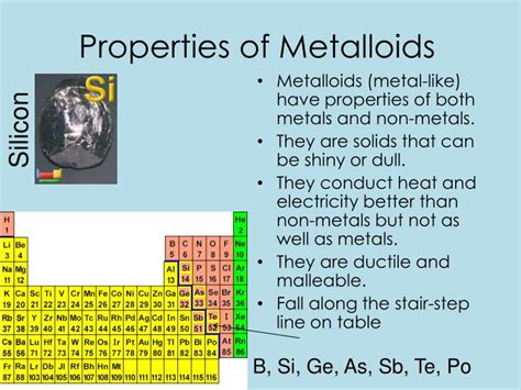 Properties For Metalloids