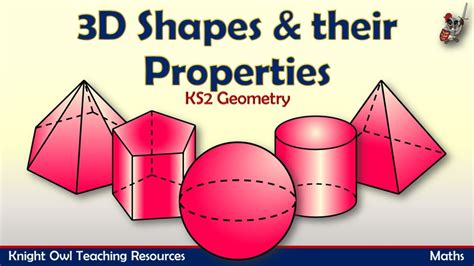 Properties Of 3d Shapes Ks2 Primary Resources Twinkl 2d And 3d Shapes Ks2 - 2d And 3d Shapes Ks2