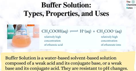 Properties Of Buffer Solutions