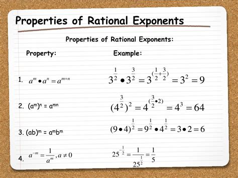 Properties Of Exponents Intro Rational Exponents Khan Academy Properties Of Exponents Worksheet - Properties Of Exponents Worksheet