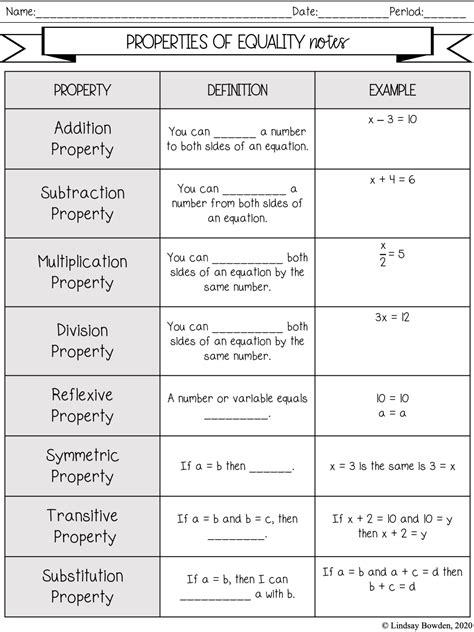 Properties Of Numbers Worksheets Properties Of Mathematics Worksheet - Properties Of Mathematics Worksheet