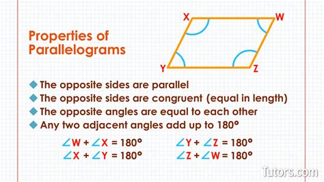 Properties Of Parallelogram