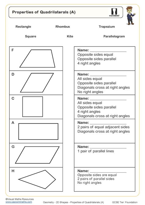 Properties Of Quadrilaterals Worksheets K5 Learning Properties Practice Worksheet - Properties Practice Worksheet