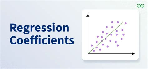 Properties Of Regression Coefficient